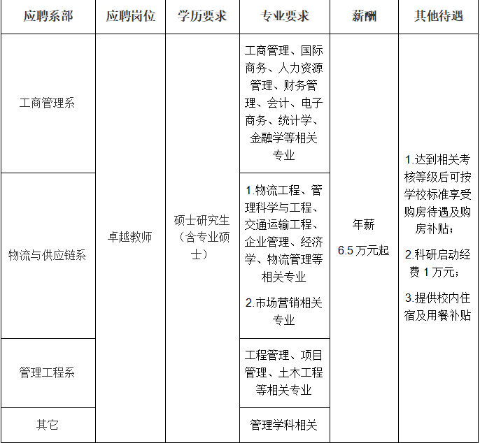 1657194672124951.png 1657194672124951.png